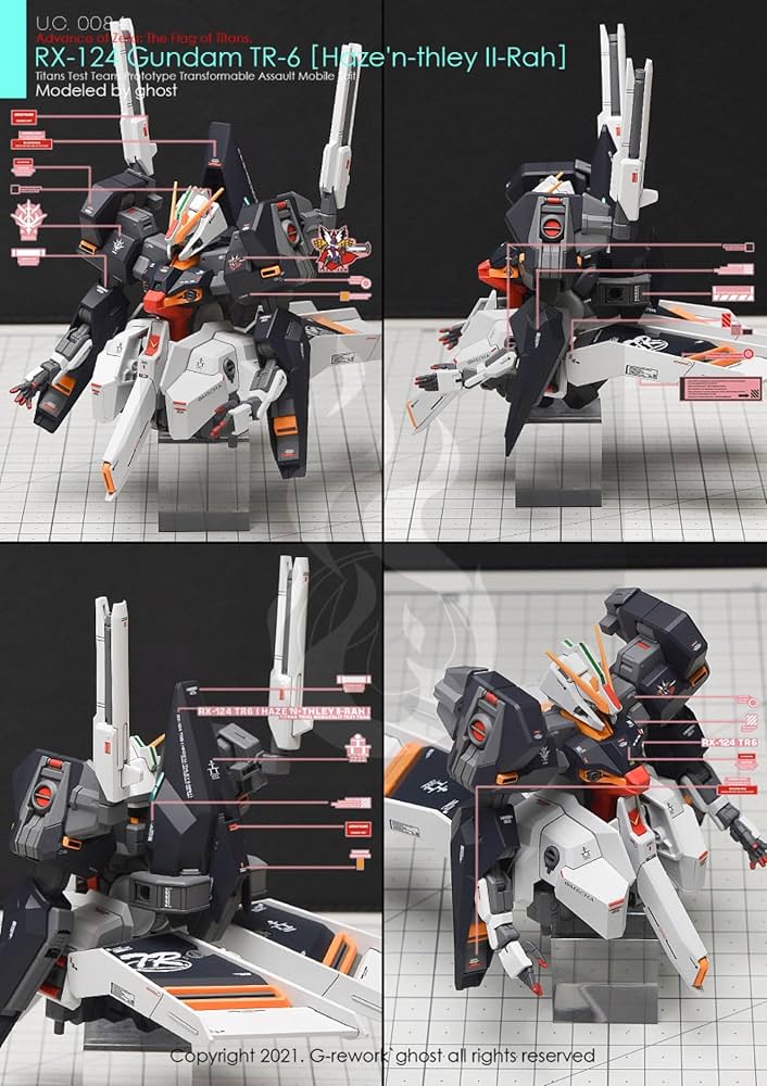 HG ハイゼンスレイ　デカールDX09 セット HG ハイゼンスレイⅡ・ラーフルドドⅡ ガンダムデカールDX9 セット